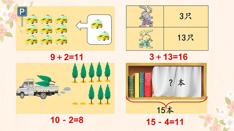 一年级下册数学课件-6.2  两位数加减法复习  ▏沪教版 (共23张PPT)第2页