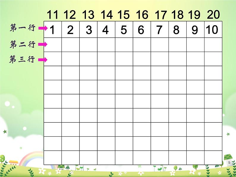 一年级下册数学课件-6.1   百数表  ▏沪教版 (共22张PPT)04