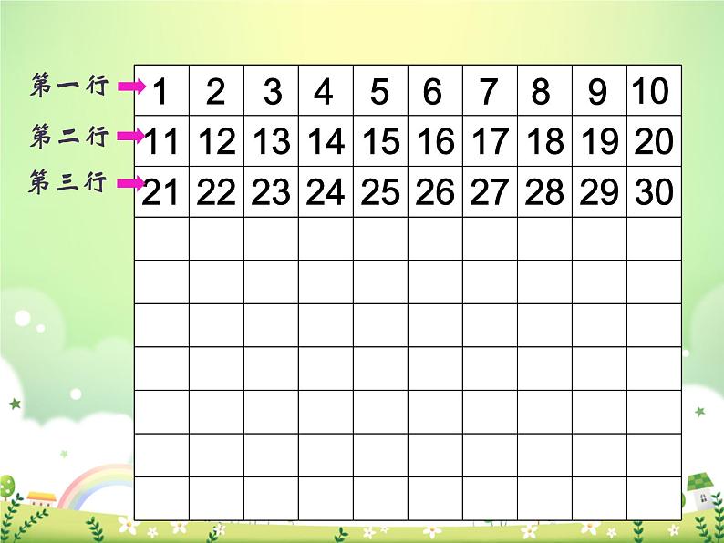 一年级下册数学课件-6.1   百数表  ▏沪教版 (共22张PPT)05