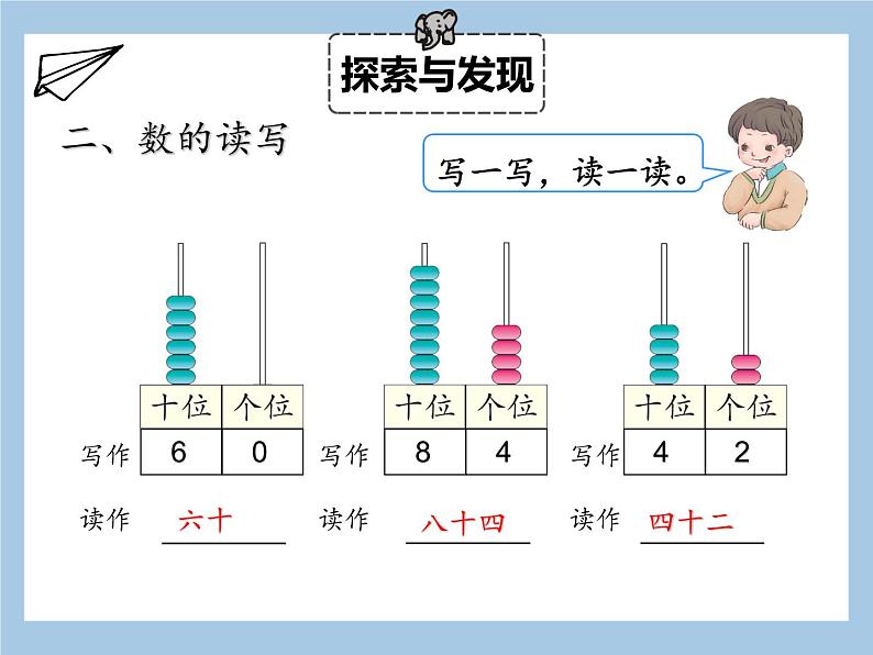 一年级下册数学课件 总复习 第3课时 百以内的数和认识人民币   人教版第4页