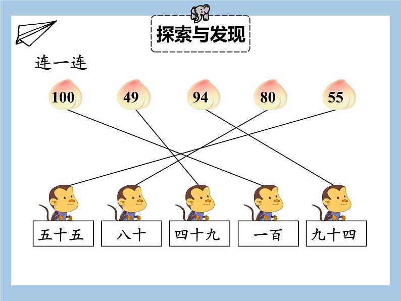 一年级下册数学课件 总复习 第3课时 百以内的数和认识人民币   人教版第5页