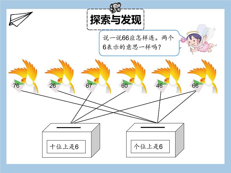 一年级下册数学课件 总复习 第3课时 百以内的数和认识人民币   人教版第6页