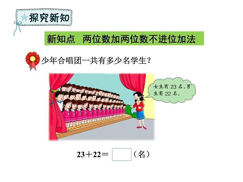 一年级下册数学课件-7.1.1 两位数加两位数加法（不进位）｜冀教版  (共12张PPT)第4页