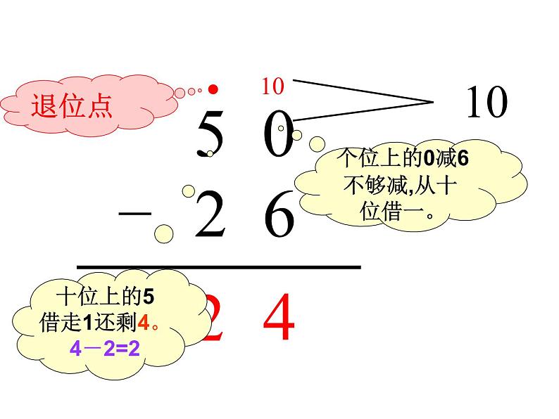 一年级下册数学课件-7.2.2 两位数减两位数（退位）｜冀教版 (共17张PPT)07