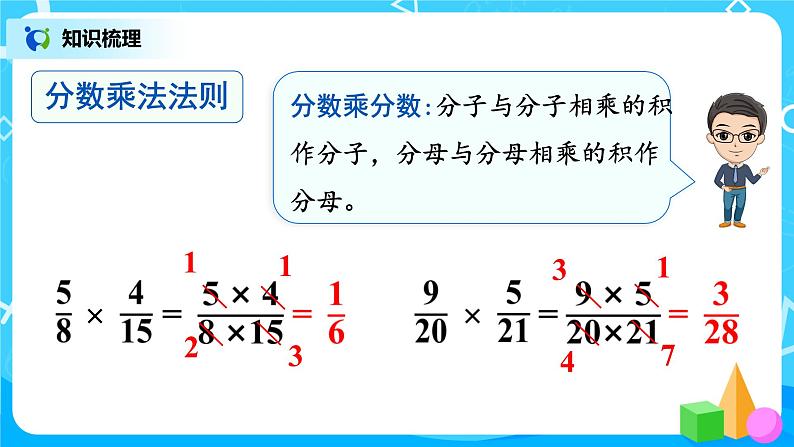 1.9《整理与复习）》课件+教案05