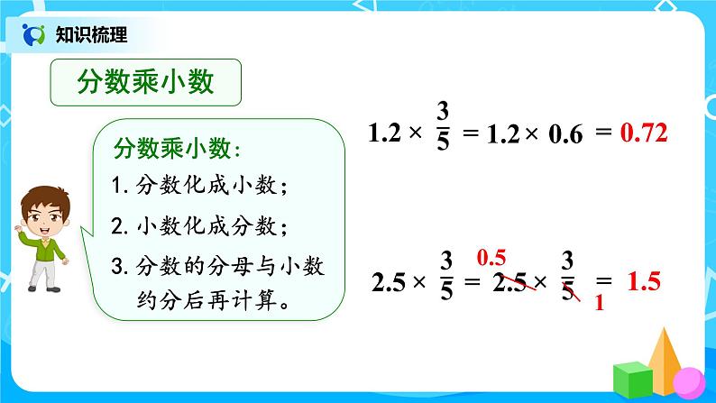 1.9《整理与复习）》课件+教案06