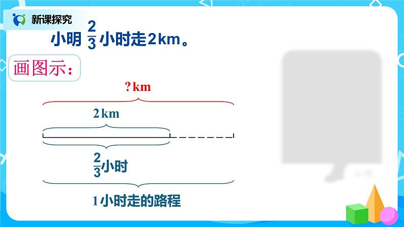 3.3《一个数除以分数》课件+教案07