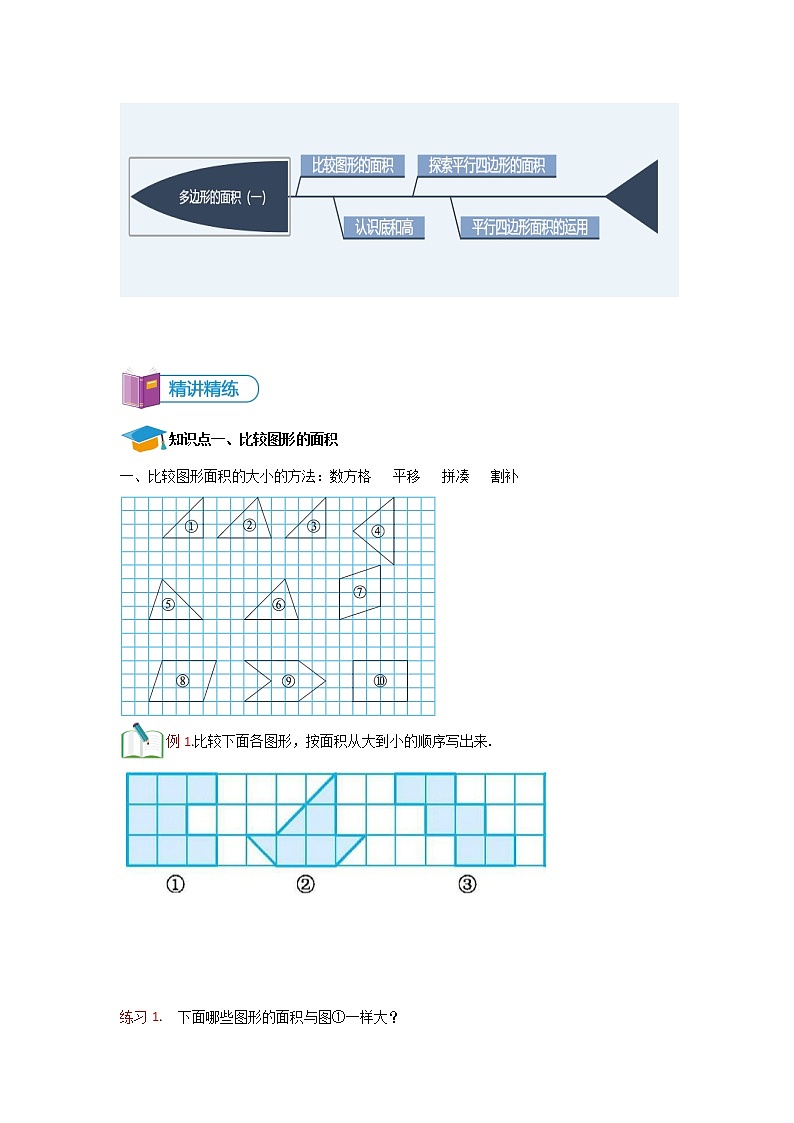 第08讲 多边形的面积(一)-讲义02