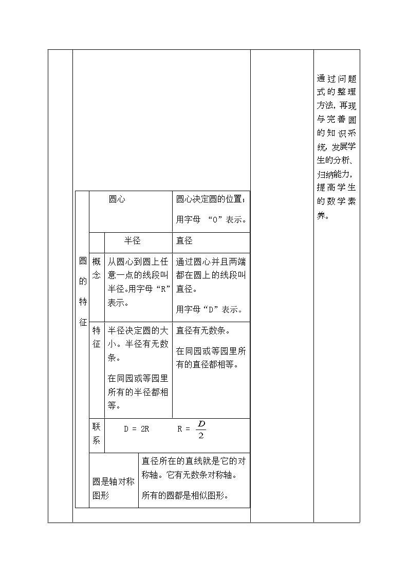 西师版六年级上册数学表格式教案9.4圆 总复习03