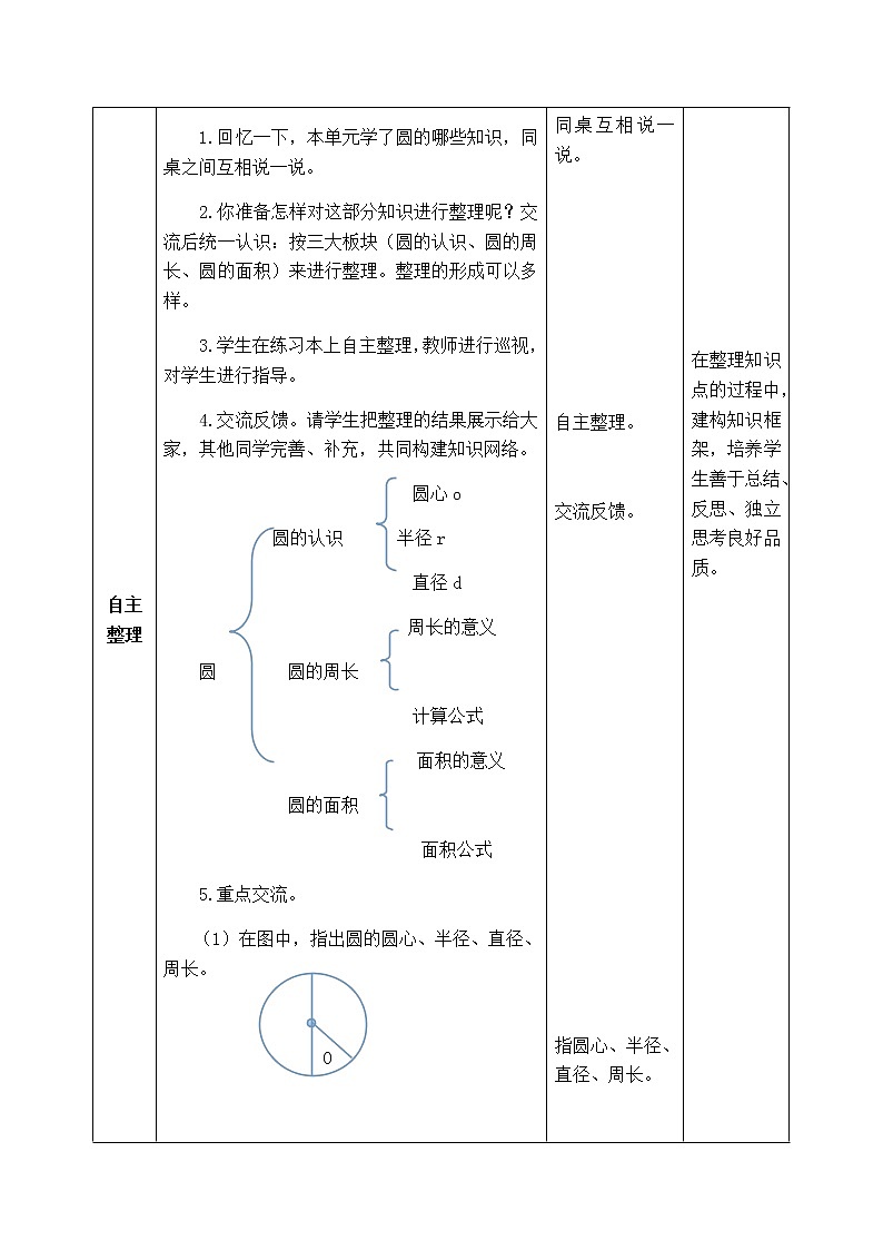 西师版六年级上册数学表格式教案2.6整理与复习02