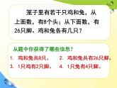 四年级数学下册课件-9 用假设法解决鸡兔同笼问题-人教版(共12张PPT)