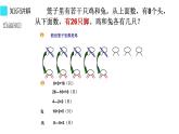 四年级数学下册课件-9 鸡兔同笼问题-人教版(共10张PPT)