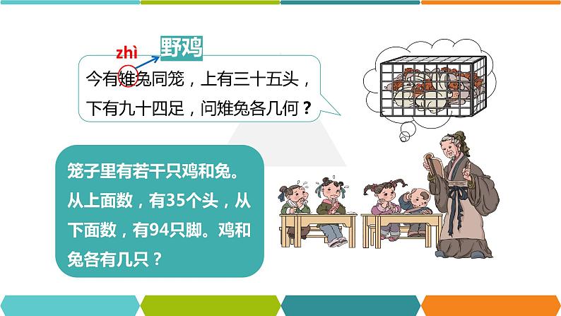 四年级数学下册课件-9 鸡兔同笼人教版(共13张PPT)第2页