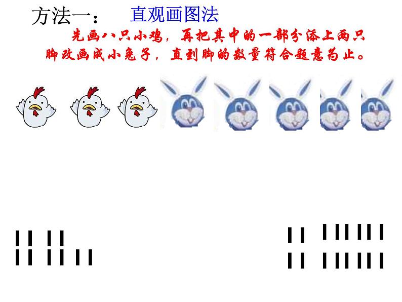 四年级数学下册课件-9 数学广角——鸡兔同笼-人教版(共11张PPT)第4页