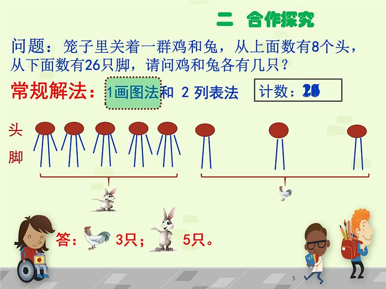 四年级数学下册课件-9 数学广角--鸡兔同笼-人教版(共13张PPT)第5页