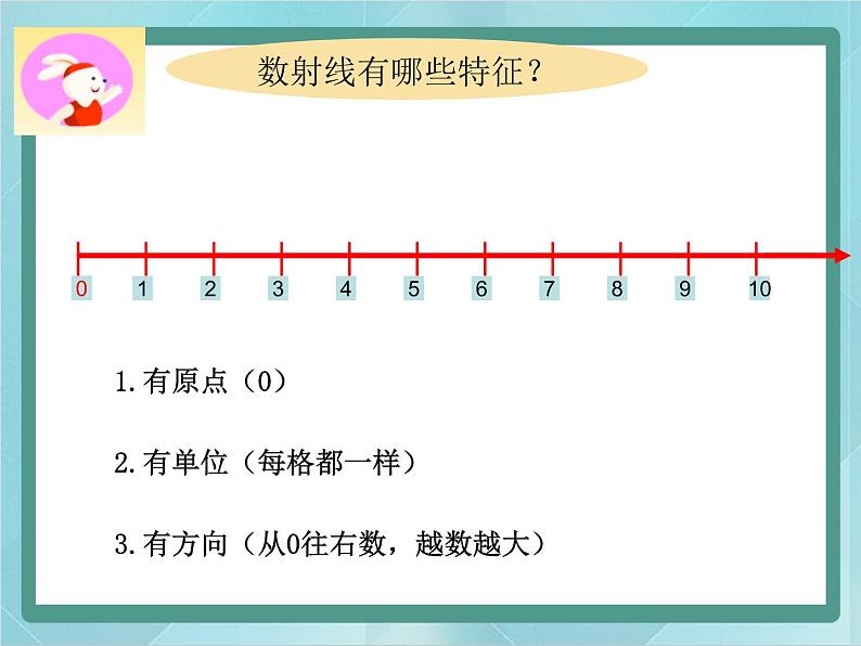 【沪教版五年制】一年级上册第一单元  数射线 ppt课件第2页