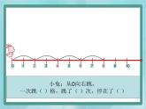 【沪教版五年制】一年级上册第一单元  数射线 ppt课件