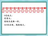 【沪教版五年制】一年级上册第一单元  数射线 课件
