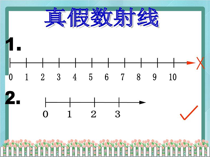 【沪教版五年制】一年级上册第一单元  数射线 课件第3页