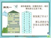 【滬教版五年制】一年級上冊第二單元  分與合   課件