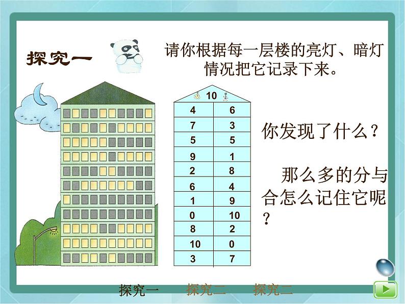 【沪教版五年制】一年级上册第二单元  分与合   课件第3页