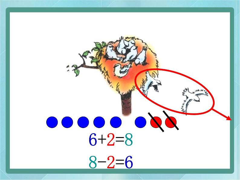 【沪教版五年制】一年级上册第二单元  加与减 ppt课件（1）第3页