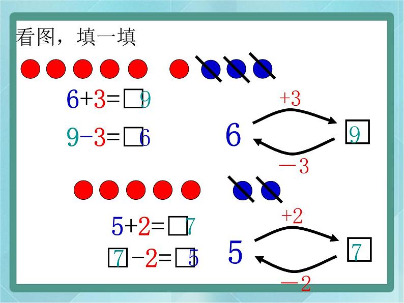 【沪教版五年制】一年级上册第二单元  加与减 ppt课件（1）第5页