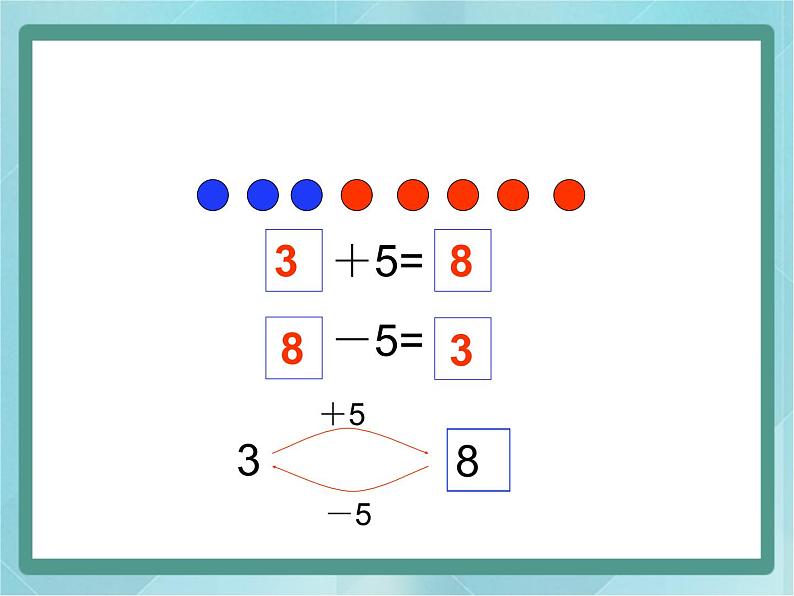 【沪教版五年制】一年级上册第二单元  加与减 ppt课件（2）08