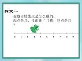 【滬教版五年制】一年級(jí)上冊第二單元  在數(shù)射線上做加、減法 ppt課件