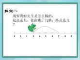 【滬教版五年制】一年級(jí)上冊第二單元  在數(shù)射線上做加、減法 ppt課件