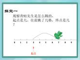 【滬教版五年制】一年級(jí)上冊第二單元  在數(shù)射線上做加、減法 ppt課件