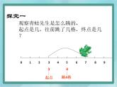 【滬教版五年制】一年級(jí)上冊第二單元  在數(shù)射線上做加、減法 ppt課件