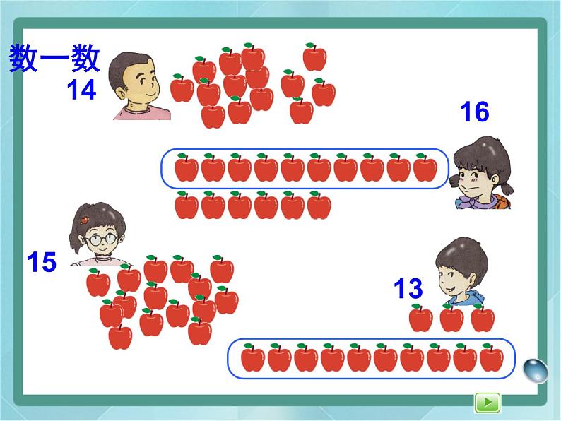 【沪教版五年制】一年级上册第三单元  十几就是十和几 课件04