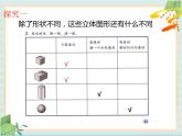 【滬教版五年制】一年級上冊第四單元  物體的形狀 ppt課件