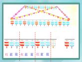 【沪教版五年制】一年级上册第五单元  推算 课件