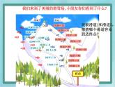 【滬教版五年制】二年級(jí)上冊(cè)第一單元  兩位數(shù)加減法的復(fù)習(xí)課件