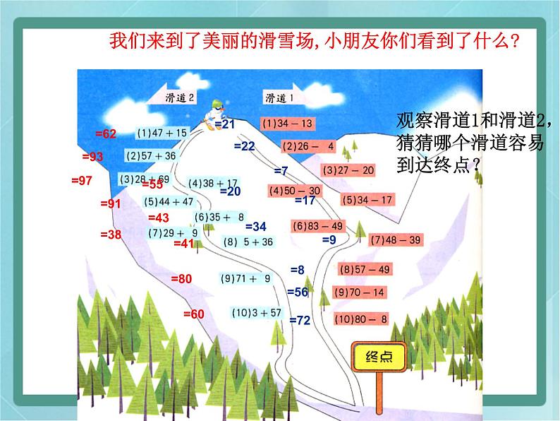 【沪教版五年制】二年级上册第一单元  两位数加减法的复习课件第4页