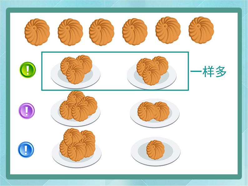 【沪教版五年制】二年级上册第二单元  分一分与除法ppt课件（3）03