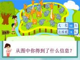 【沪教版五年制】二年级上册第二单元  几倍 ppt课件（1）