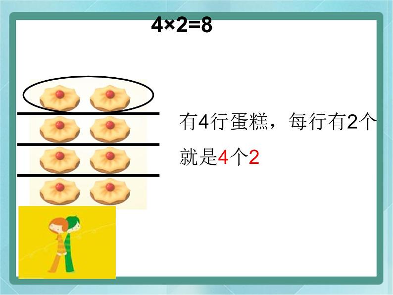 【沪教版五年制】二年级上册第二单元  看图写乘法算式 ppt课件（1）05