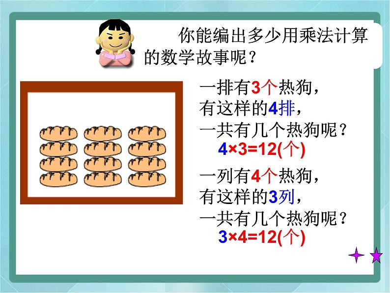 【沪教版五年制】二年级上册第二单元  看图写乘法算式 ppt课件（2）07