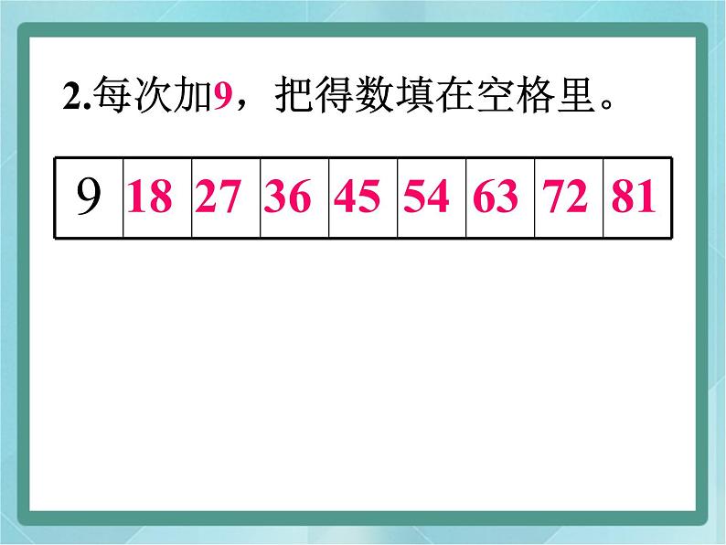 【沪教版五年制】二年级上册第四单元  9的乘法口诀课件第3页