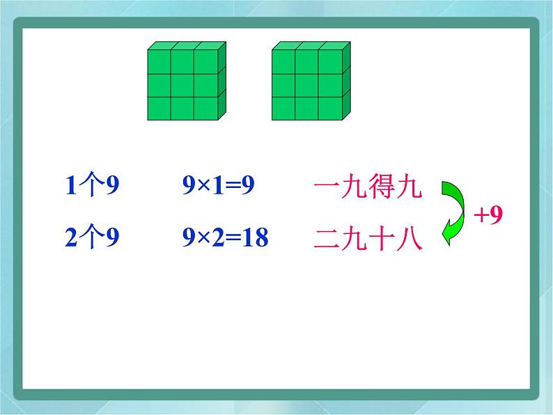 【沪教版五年制】二年级上册第四单元  9的乘法口诀课件第6页