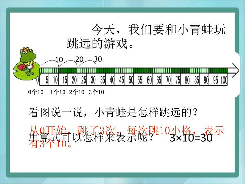 【沪教版五年制】二年级上册第二单元  10的乘法 ppt课件（3）06