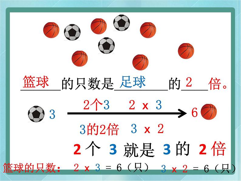 【沪教版五年制】二年级上册第二单元  倍课件08