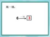 【沪教版五年制】二年级上册第二单元  2、4、8的乘法之间的关系 （1）课件