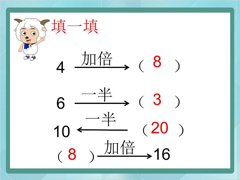 【沪教版五年制】二年级上册第二单元  2、4、8的乘法之间的关系 （2）课件02