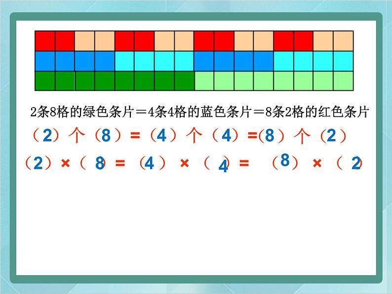 【沪教版五年制】二年级上册第二单元  2、4、8的乘法之间的关系 （2）课件04