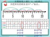 【沪教版五年制】二年级上册第二单元  2、4、8的乘法之间的关系 （2）课件