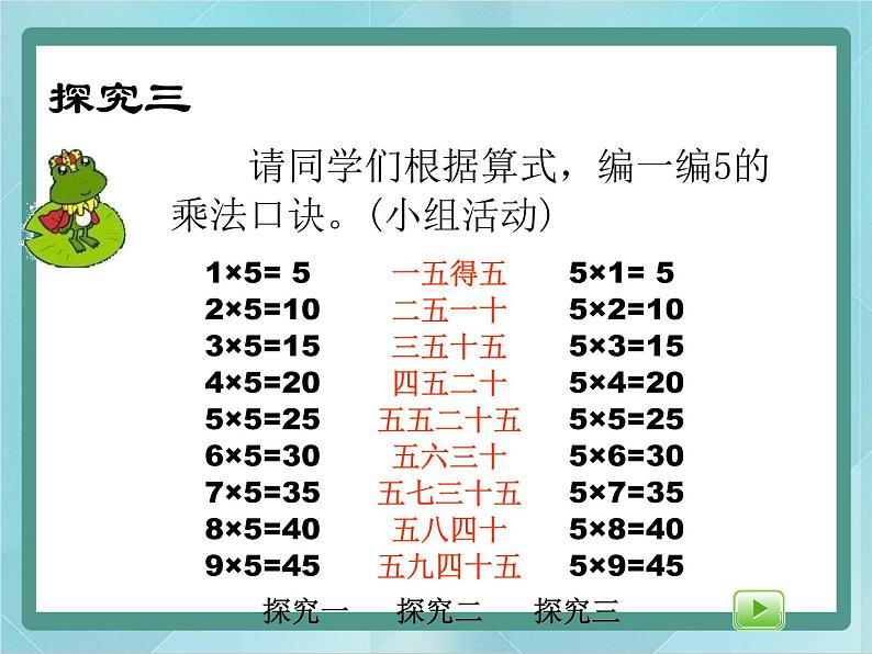 【沪教版五年制】二年级上册第二单元  5的乘法 ppt课件（1）08